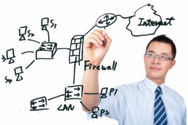 Network design